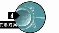 2026在灵宝市做基因检测多少钱？基因筛查可以规避哪些遗传病？